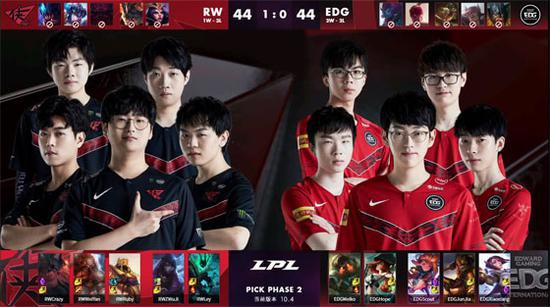 MOBA市场的领军者对比分析：LOL、梦三国与Dota2