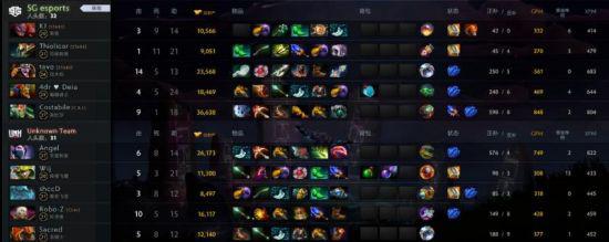 电竞赛事在北京亦庄的崛起与发展