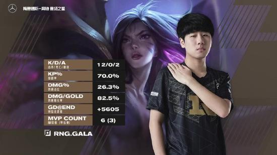 王者荣耀新皮肤免费获取攻略影百相守梦雅典娜执弈定局