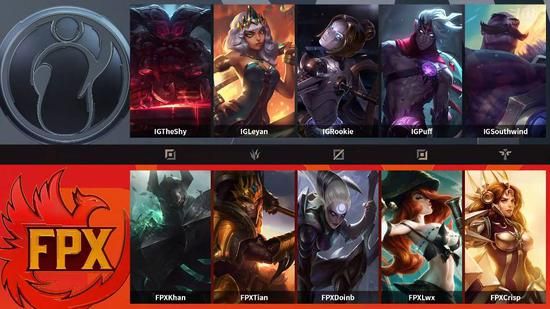 DOTA2 TI14中国战队XG强势晋级六强分析